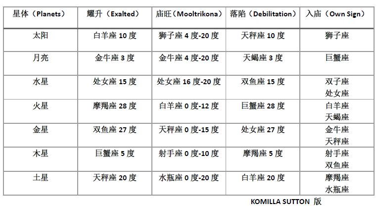 澳门今晚一码特中，周全数据剖析计划，3D44.807