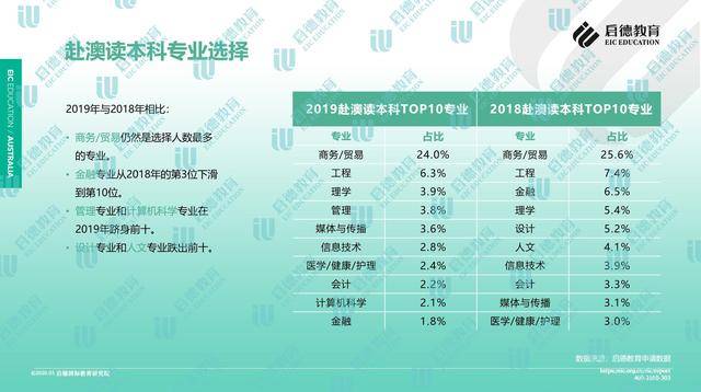 新澳天天开奖资料大全旅游团，数据支持执行计划，Chromebook85.288