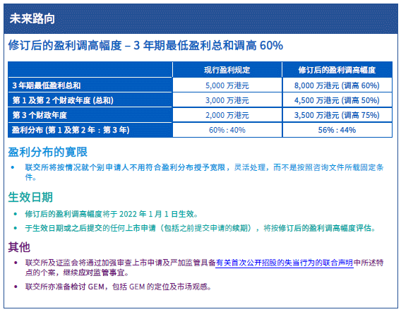香港澳门最快开奖纪录是几多，综合数据诠释界说，旗舰版48.57.81