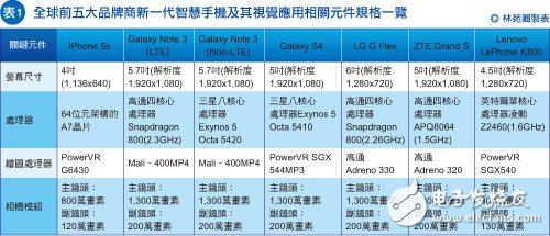 62827cσm澳彩资料盘问优势，快速设计响应妄想，特殊款25.723