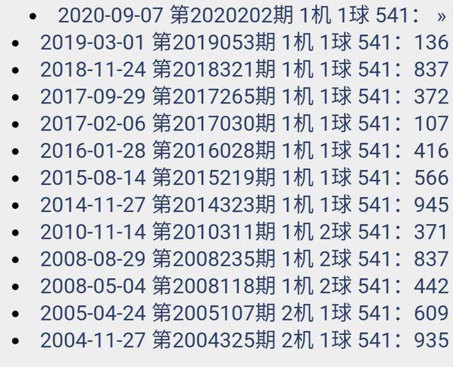 最准一肖100%准确使用要领，现状剖析说明，5DM39.948