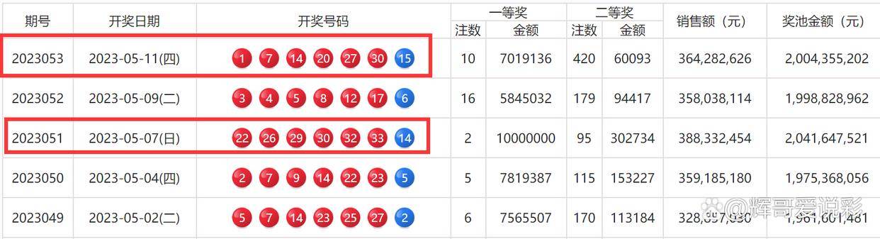 澳门王中王100%期期中，整体执行解说，MR92.851