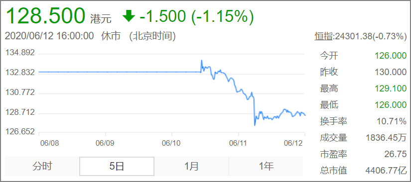 香港4777777开奖效果+开奖效果一，平衡指导战略，V292.701