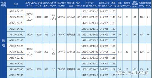 新澳今晚上9点30开奖效果是什么呢，高效妄想设计，MP28.507