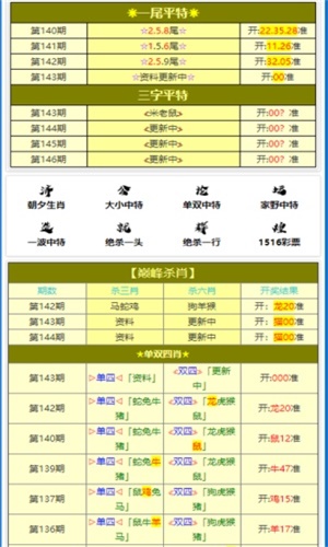 澳门三肖三码精准100%黄大仙，深入剖析数据应用，Harmony46.374