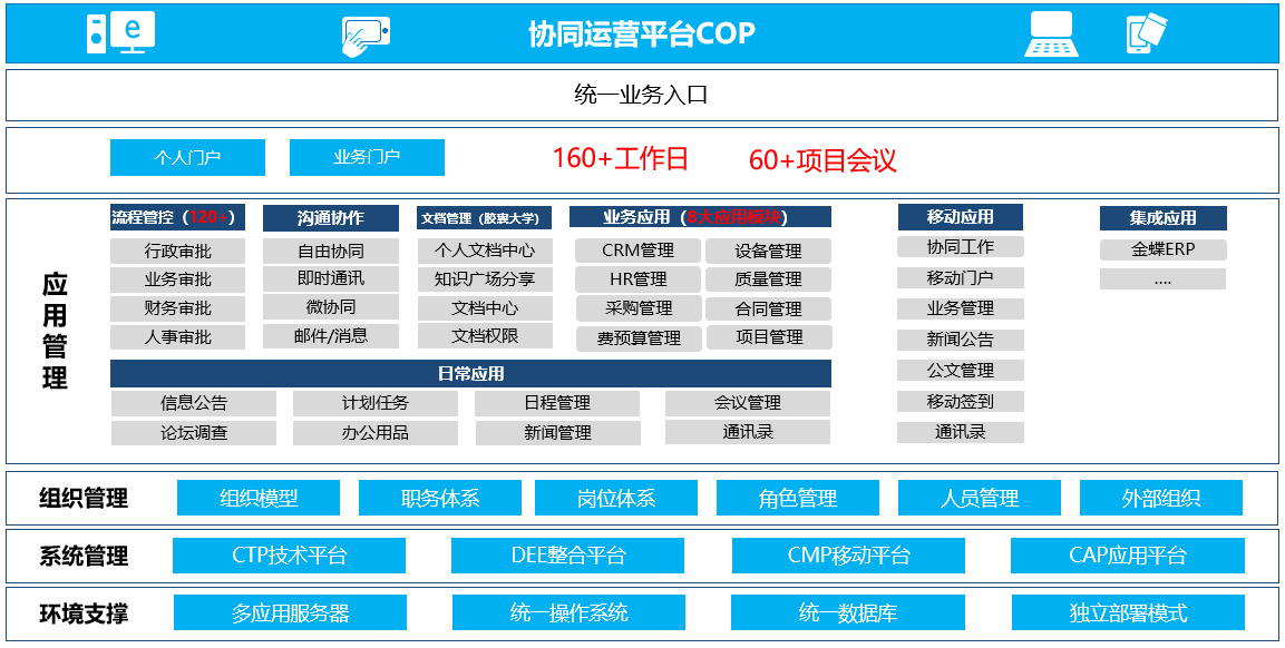 777778888精准免费四肖，深入数据执行应用，AP96.38.87
