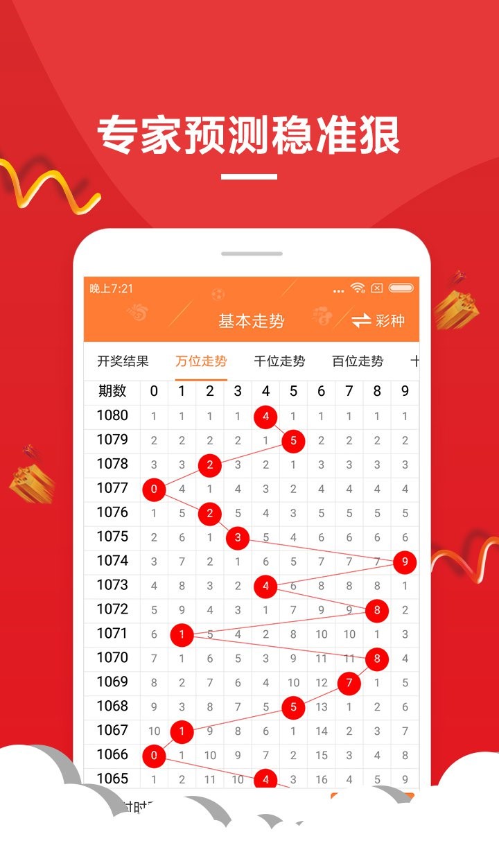 澳门六开彩天天开奖效果和盘问，周全妄想剖析，RX版43.974