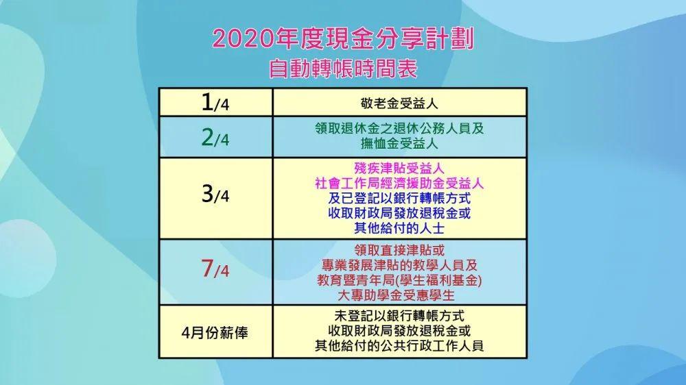 新澳门开奖效果+开奖效果，普遍的诠释落实支持妄想，VR79.839