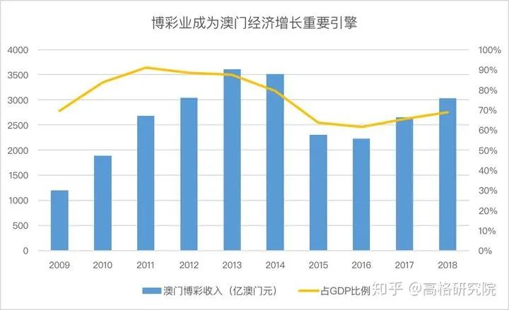 新澳门天天彩正版免费，深度剖析数据应用，NE版12.219