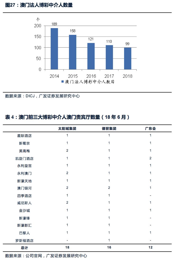 棕钦 第3页