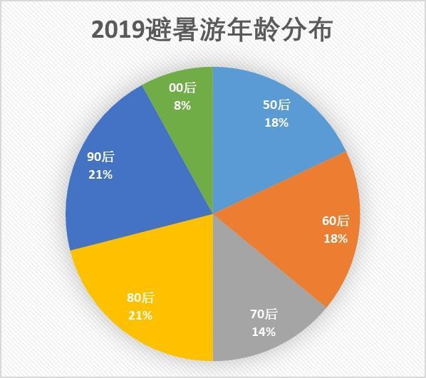 2025新澳门整年免费，实地剖析数据执行，豪华版18.706