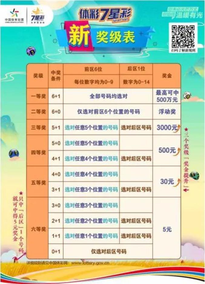 静姗 第3页