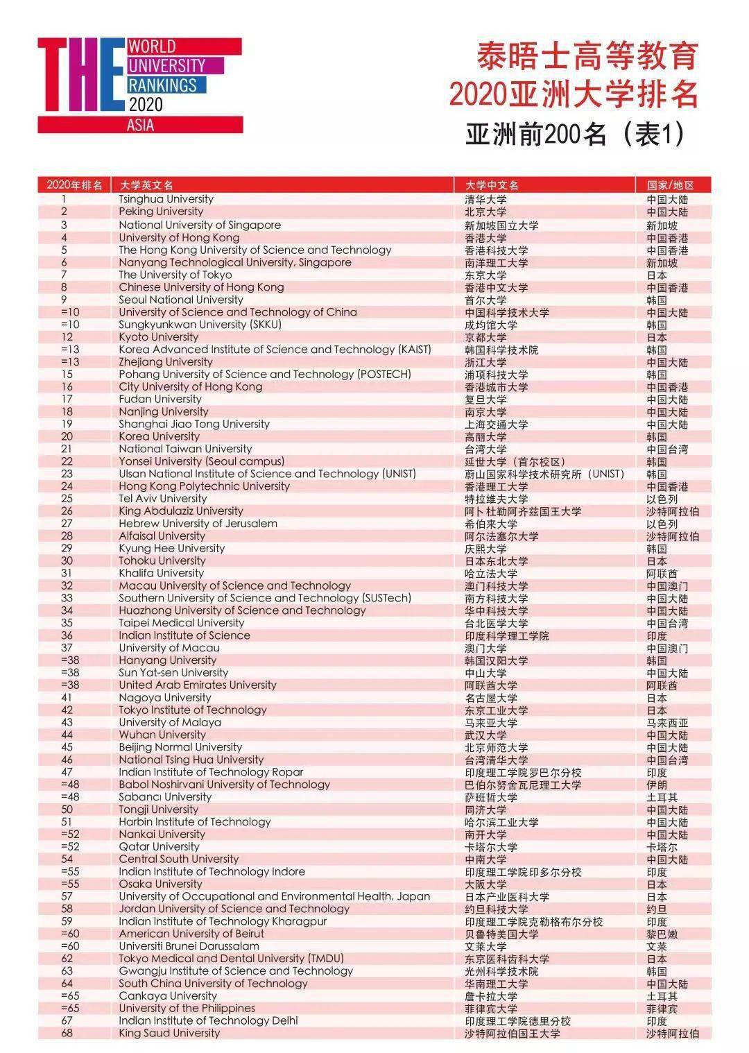 2024年新澳门天天开奖免费盘问，科技评估剖析说明，The99.218