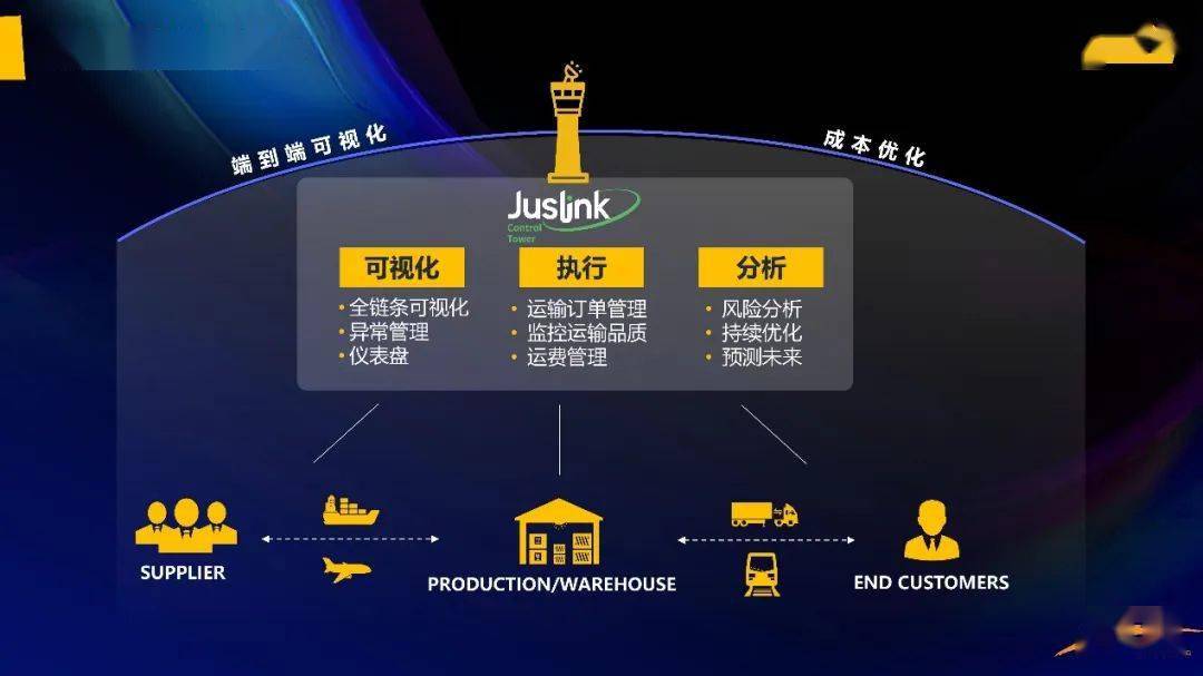 2024年新澳门夭夭好彩，快速计划落实，钻石版77.768