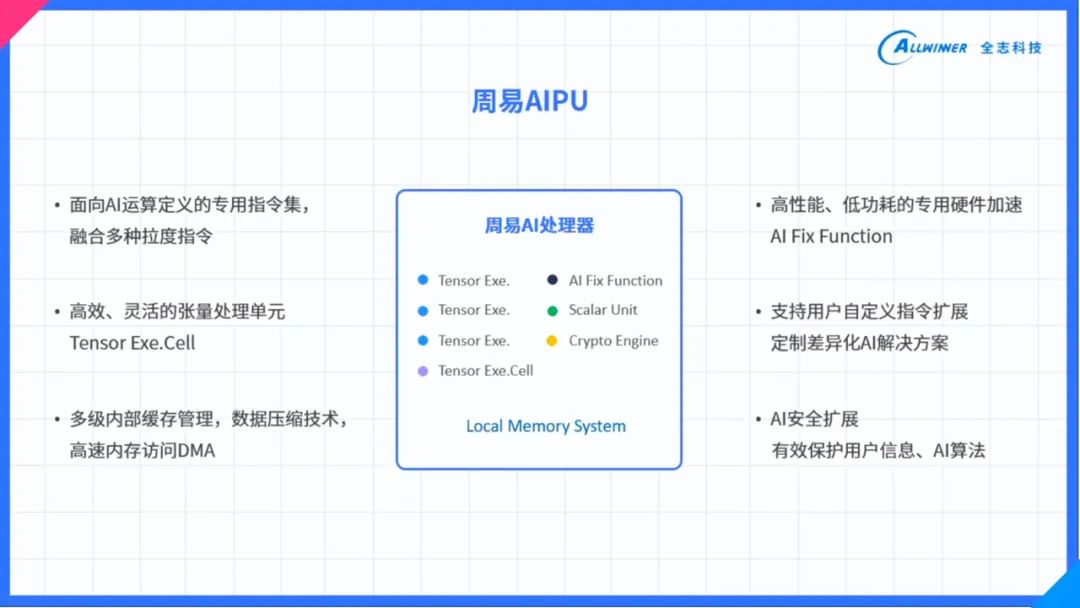 新澳天天开奖资料大全最新100期，综合剖析诠释界说，vShop99.679