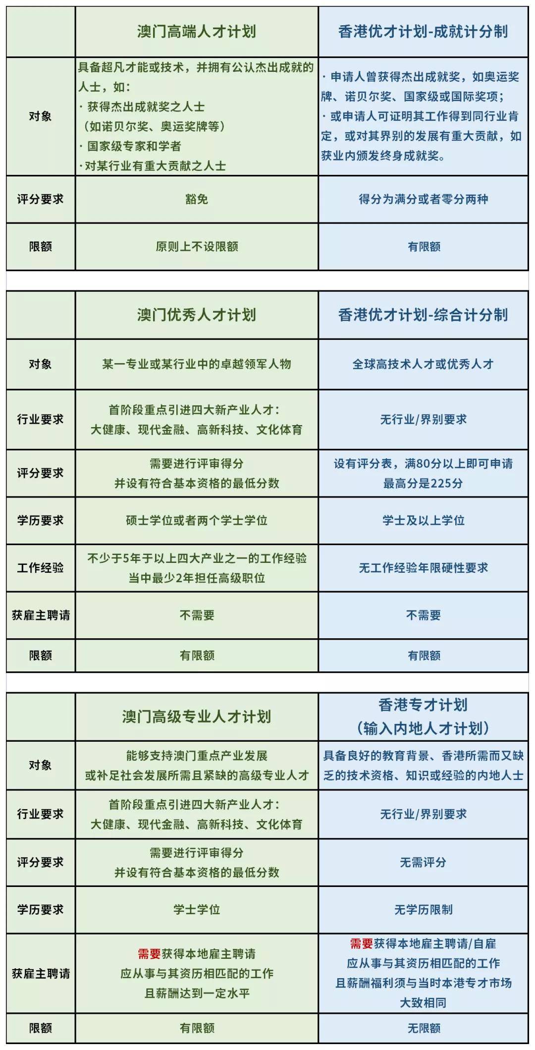 澳门今晚九点30脱离奖，适用剖析妄想计划，iShop18.530