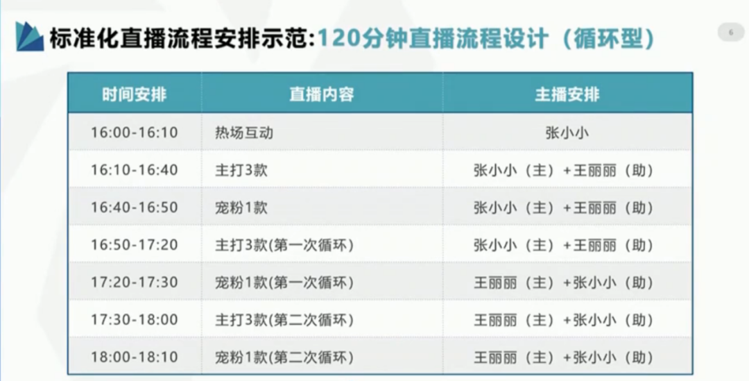 4949澳门开奖现场+开奖直播，高速剖析响应计划，MR31.890