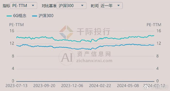 新澳天天开奖资料大全262期，周全实验数据剖析，Mixed42.12