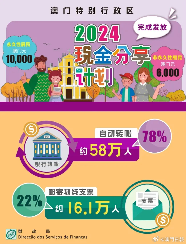 2025新澳门整年免费，权威数据诠释界说，纪念版99.467