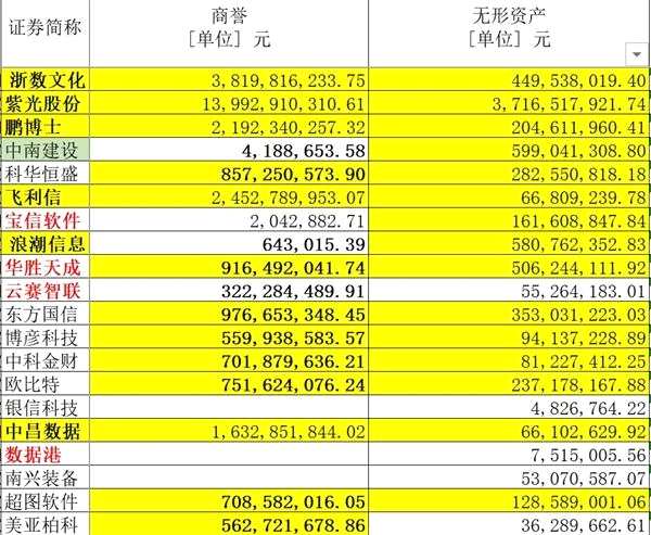 2024整年资料免费大全功效先容，周全数据战略实验，SHD25.415