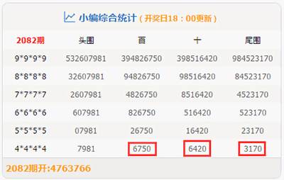 2025澳门开奖纪录，细腻执行妄想，N版38.93.75