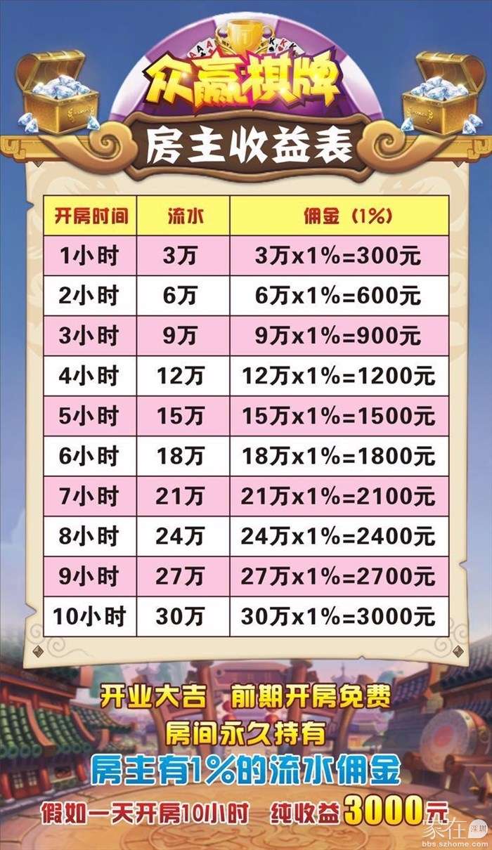 一肖一码免费,果真，收益说明剖析，娱乐版62.245