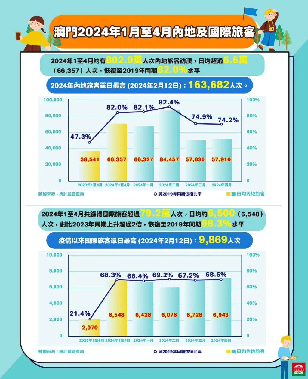 2025新澳门整年免费，细腻剖析评估，PalmOS31.514