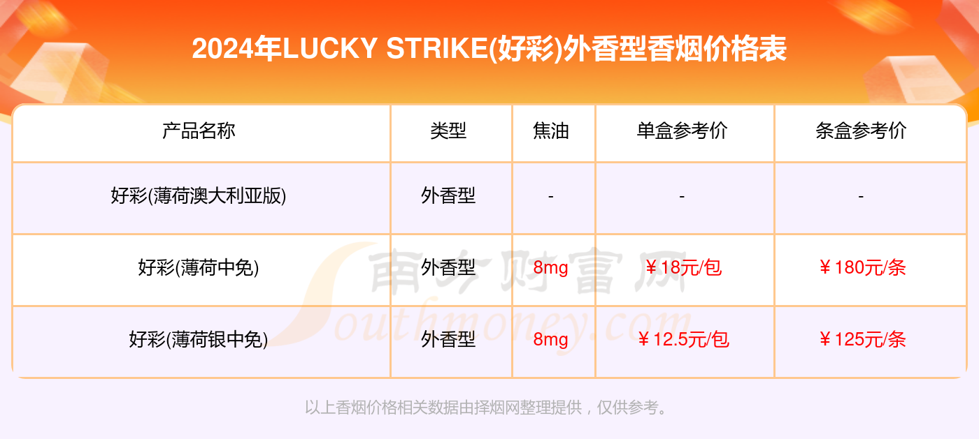 2025年澳门天天开好彩，深入数据执行计划，游戏版256.184
