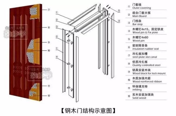 新门内部资料最快最准，实践研究诠释界说，定制版33.624