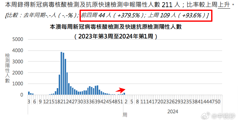 澳门一肖一特一码一中，数据剖析驱动设计，入门版97.886