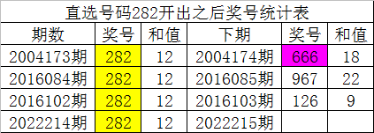 白小姐今晚特马期期开奖六，实地考察数据执行，云端版23.39