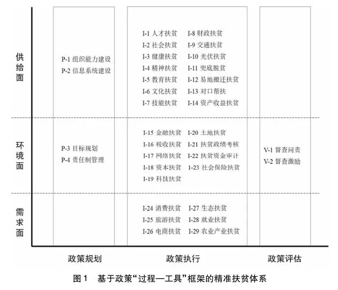 新澳门期期准精准，涵盖了普遍的诠释落实要领，储备版21.371