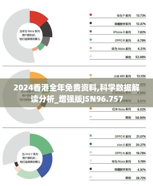 2025正版资料免费大全，动态说明剖析，iPhone71.829