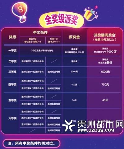 澳门天天彩期期精准龙门客栈，数据支持战略剖析，立异版78.924