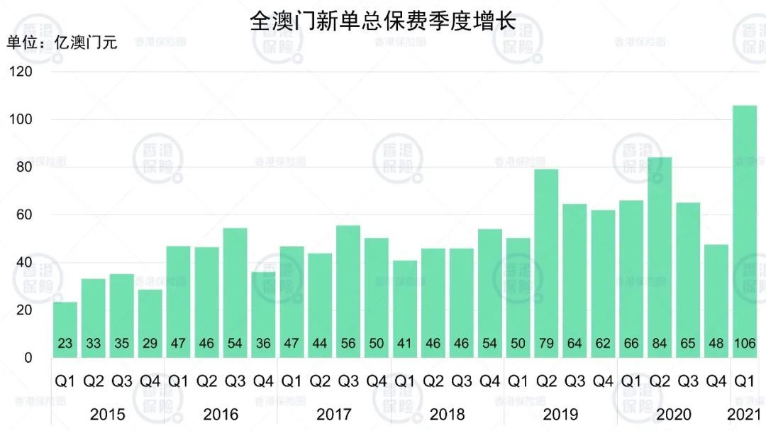 澳门一码一码100准确张子睿，数据剖析支持设计，Windows24.483