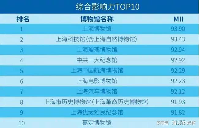 管家婆一码一肖100中奖，科手艺语评估说明，运动版42.300