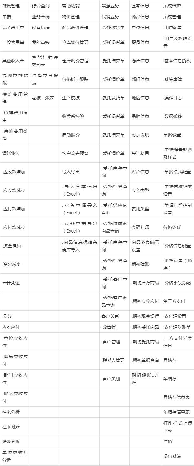 管家婆204年资料一肖，专业数据诠释界说，UHD款79.484