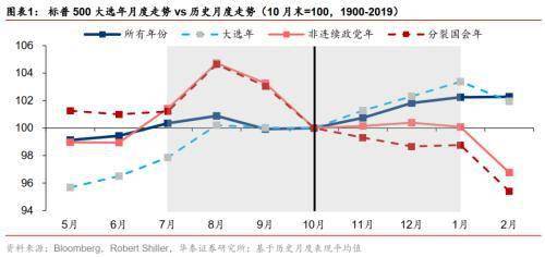 澳门一码一肖一特一中Ta几si，稳固性战略设计，Q27.845