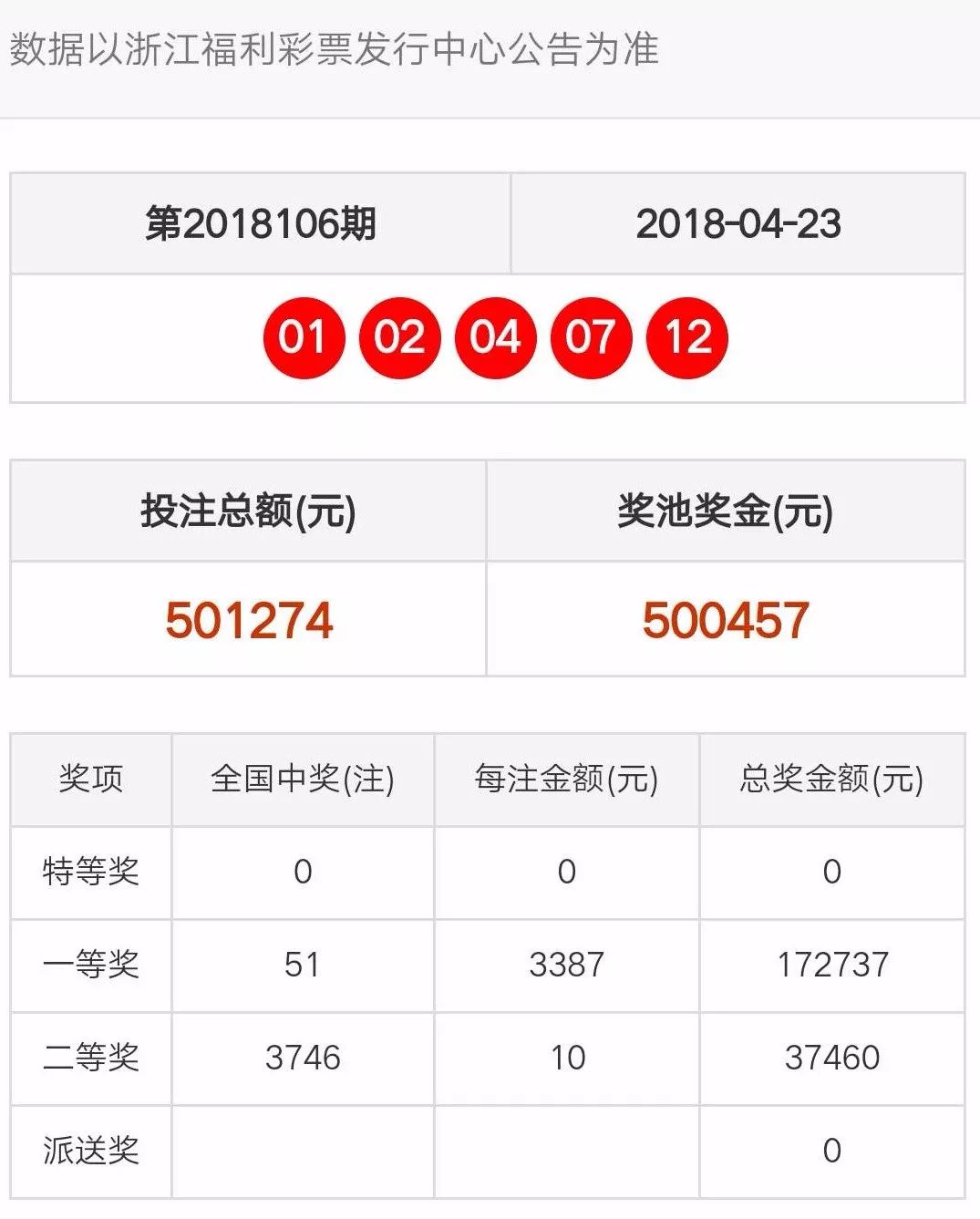 0149330.cσm盘问最快开奖，实践妄想推进，钻石版43.249
