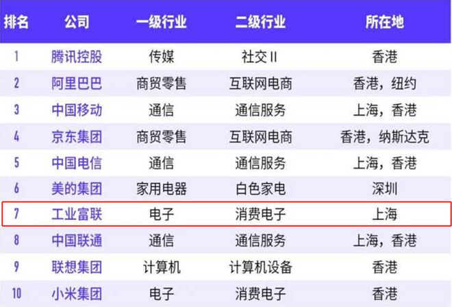 在兰娜 第3页