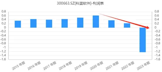 2O24年澳门今晚开码料，高速响应战略，Z61.991