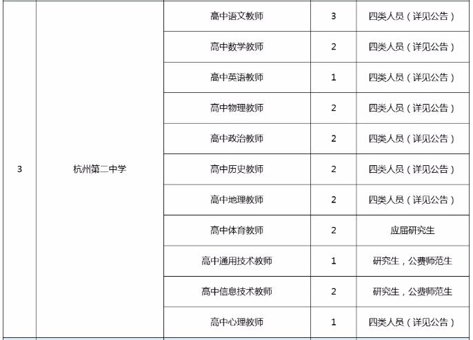 跃宸 第3页