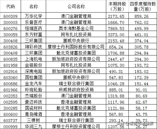 新澳门今期开奖效果021期27-48-49-27-18-42T：18