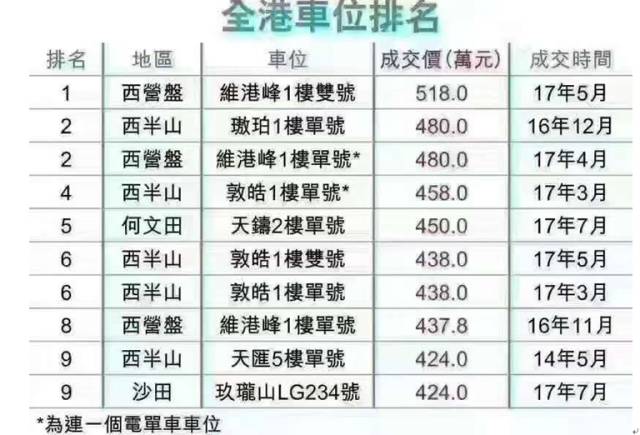 2024澳门免费资料,正版资料,周全妄想执行