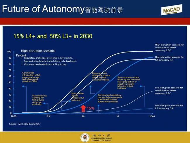 新澳门免费精准大全——新兴手艺推进战略_Plus39.796