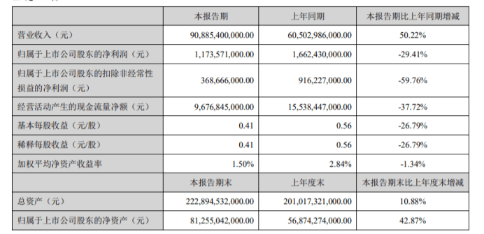 员长卿 第3页