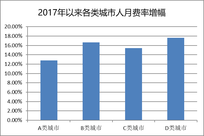 2025澳门开奖纪录效果,可靠数据诠释界说