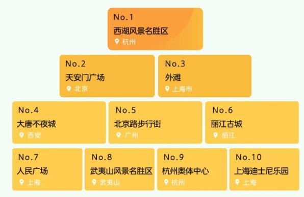 2025年新澳门免费大全——周全数据剖析计划_PalmOS29.191