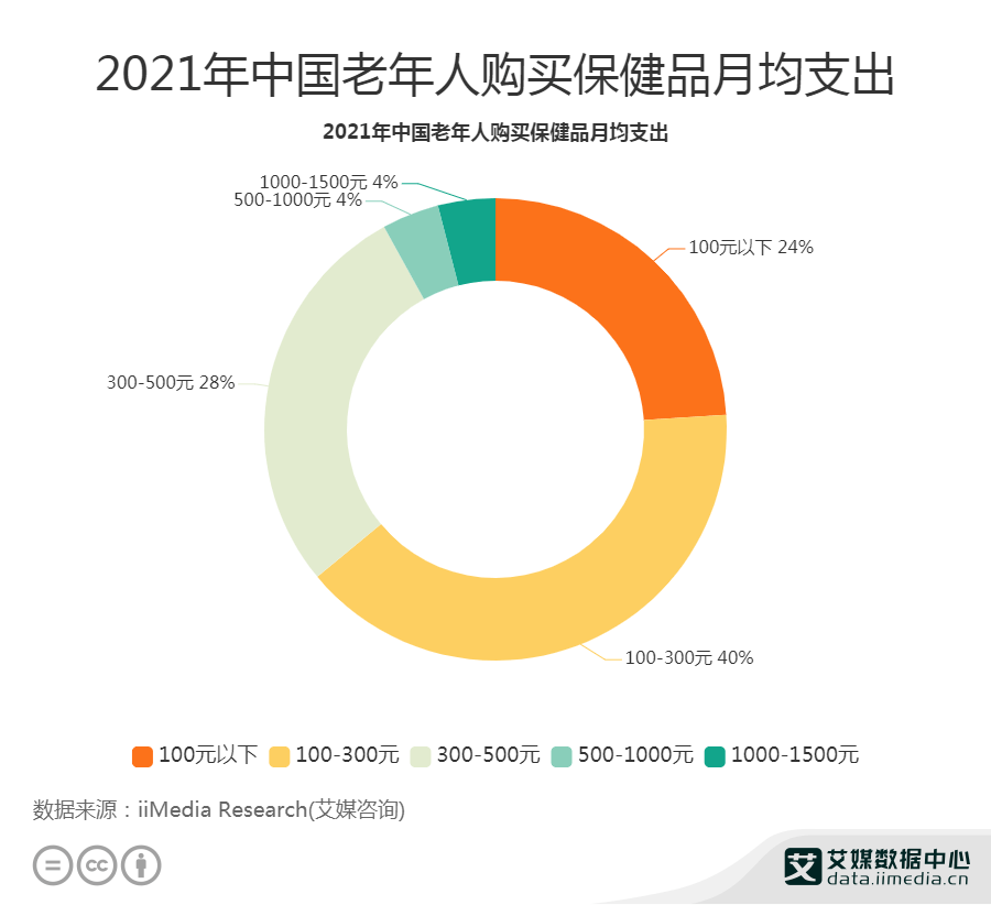 澳门一码一肖一待一中四不像——周全数据剖析计划_游戏版1.967