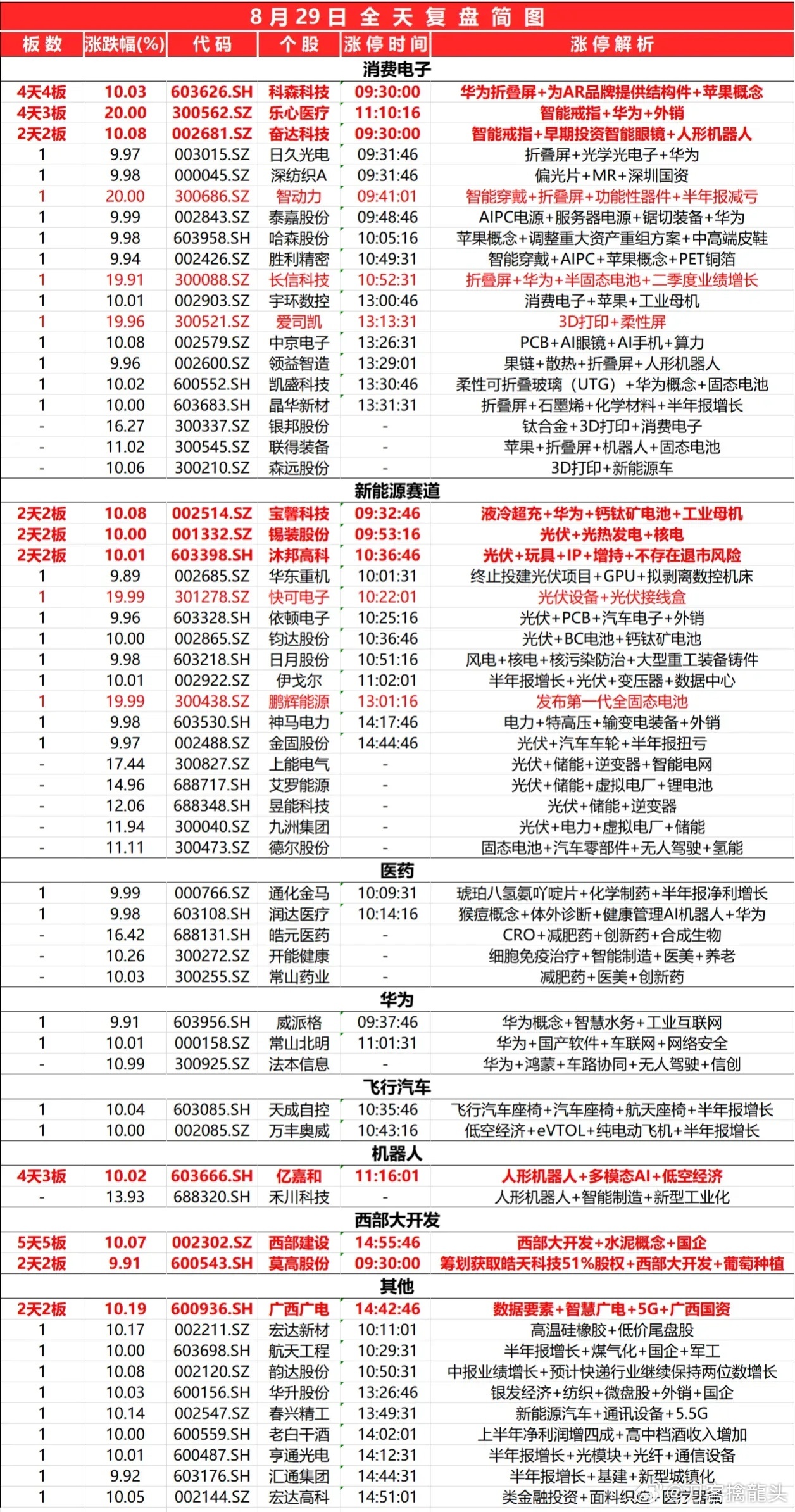 2025年正版资料免费大全,收益说明剖析